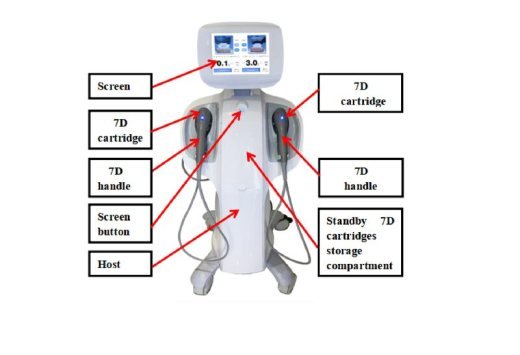 Dual Channel Vertical 7D Anti-Aging HIFU Machine — Dermateec aesthetic equipment